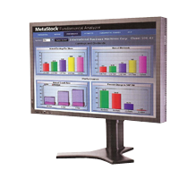 MetaStock - Trading is Fundamental