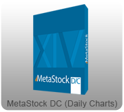 MetaStock EOD