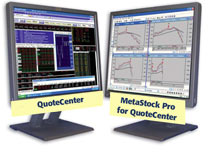 MetaStock with QuoteCenter